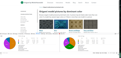 Analyzing network performance