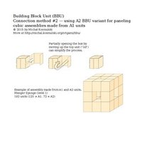 Cubic connection method — paneling the side walls